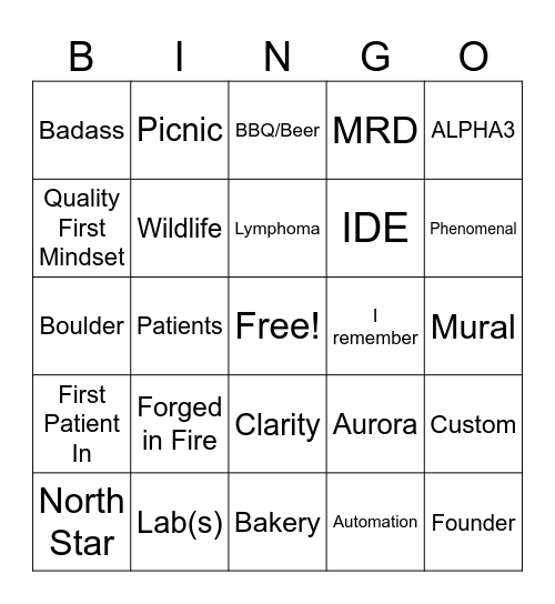 FORESIGHT BINGO Card