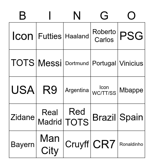 FUT Bingo Card