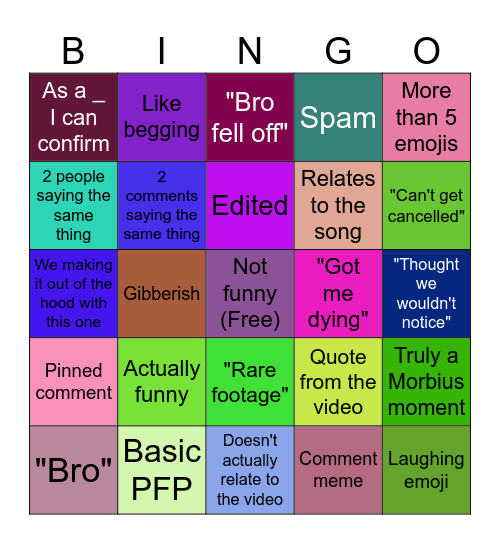 YouTube Shorts Comment Bingo Card