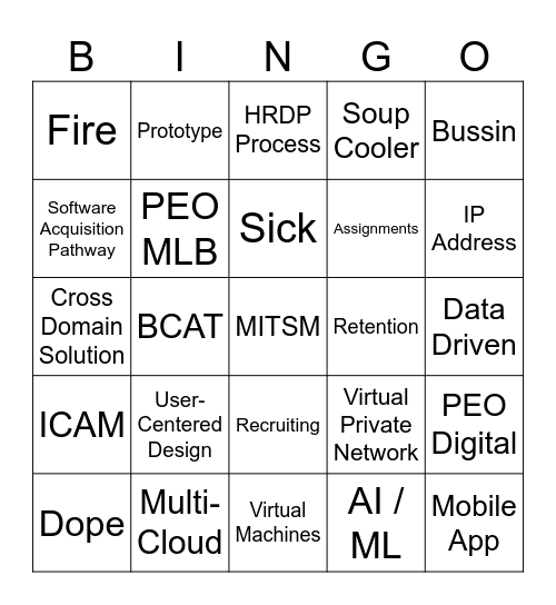 MITSM Bingo Card