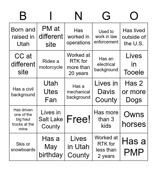 Minerals P&E BINGO Card