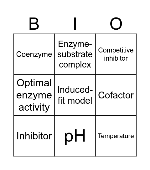 Enzymes Bingo Card