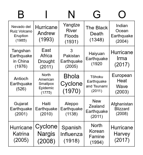 Worst Natural Disasters Bingo Card