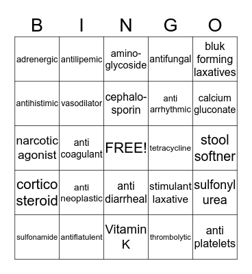 Fun Pharm Bingo Card