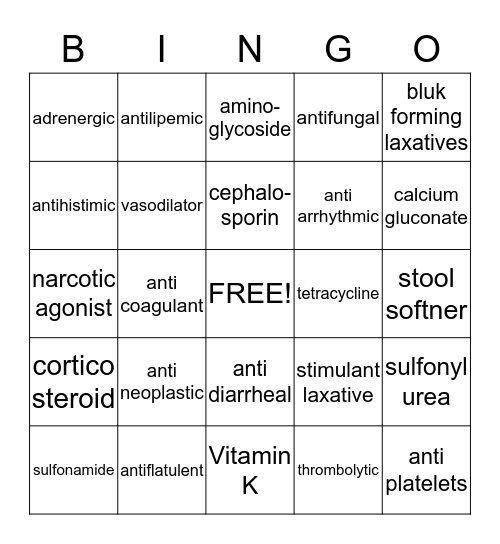 Fun Pharm Bingo Card