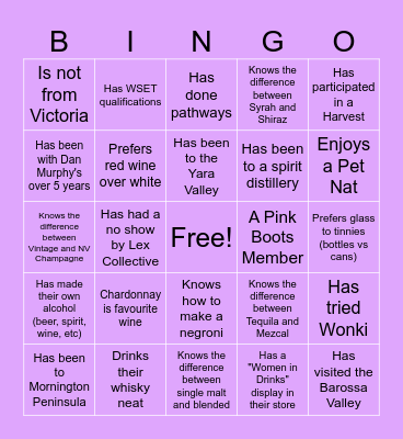 Dan's Women in Drinks Bingo Card