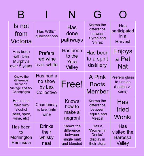 Dan's Women in Drinks Bingo Card