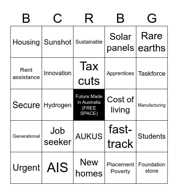 BEcord Budget Bingo 2024 Bingo Card