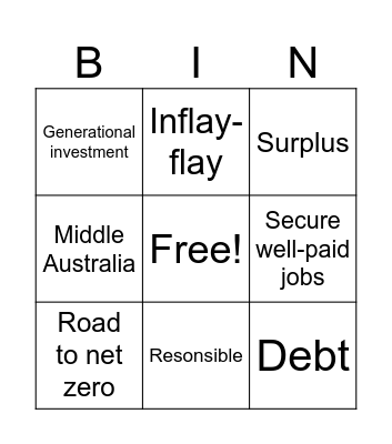 2024 Federal Budget Bingo Card