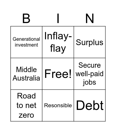 2024 Federal Budget Bingo Card