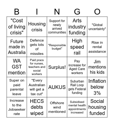 Budget Bingo Card