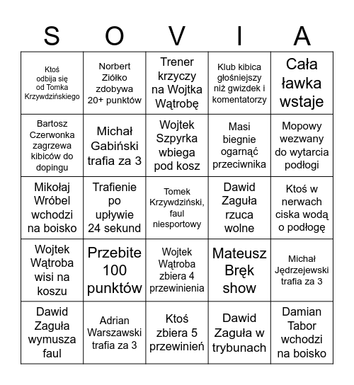 Kosz Bingo Card
