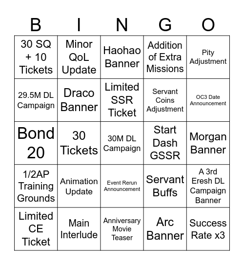 FGO May 15th Broadcast Bingo Card