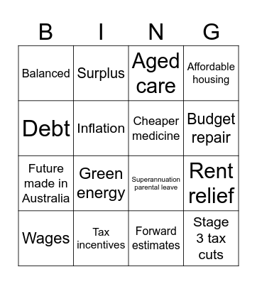 Budget Bingo - Australia 2024 Bingo Card