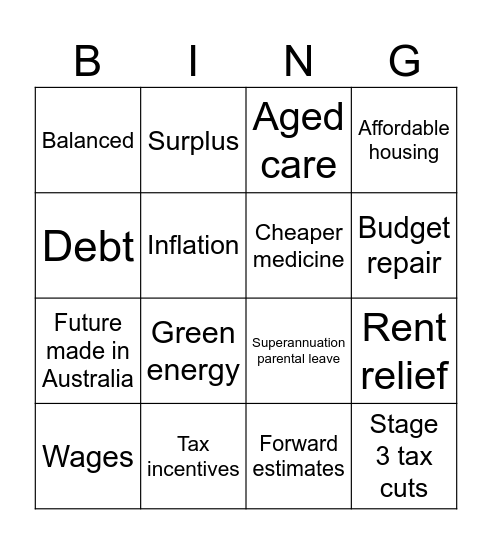 Budget Bingo - Australia 2024 Bingo Card