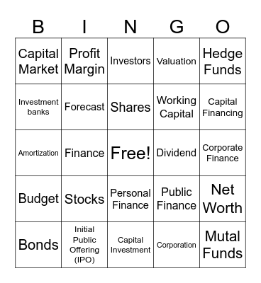 Finance Termonologies Bingo Card