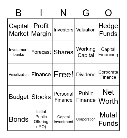 Finance Termonologies Bingo Card