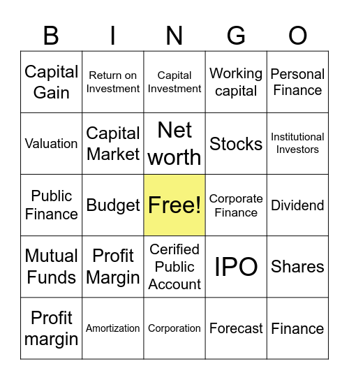 Finance Terminologies Bingo Card