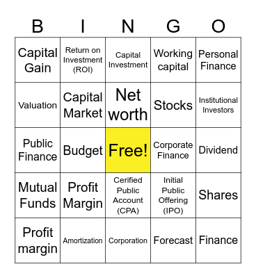 Finance Terminologies Bingo Card