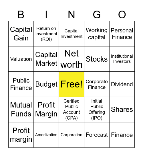 Finance Terminologies Bingo Card