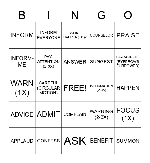 Unit 8.2.1 Bingo Card