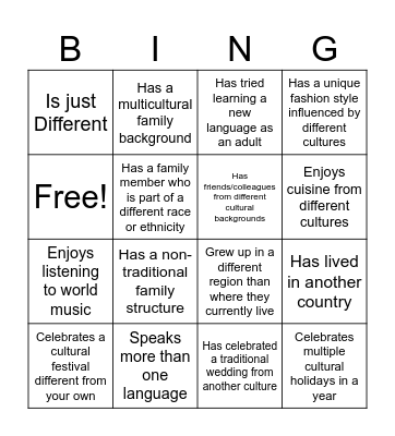 Celebrating Diversity Bingo Card