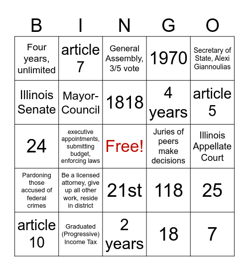 APS Final Review Bingo Card