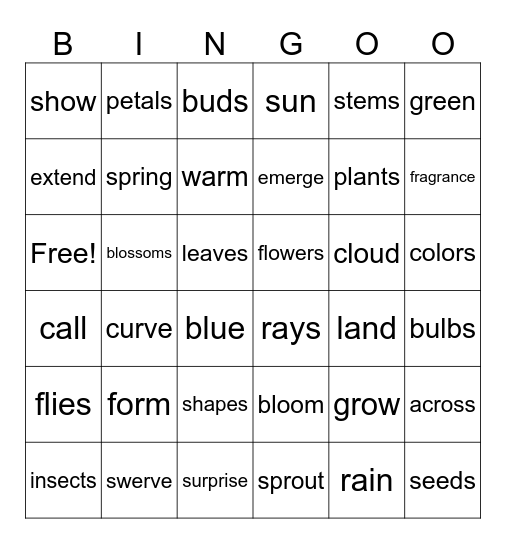 Bloom Book (Sayne) Bingo Card