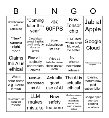 Google I/O 2024 Bingo Card