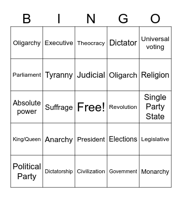 Government Bingo Card