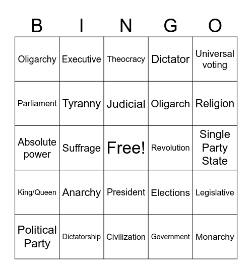 Government Bingo Card