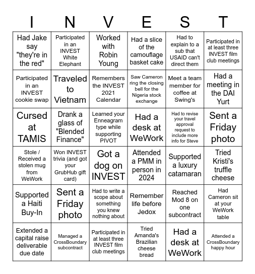 INVEST Bingo Card