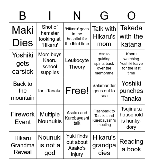 Vol 6 Predictions Bingo Card