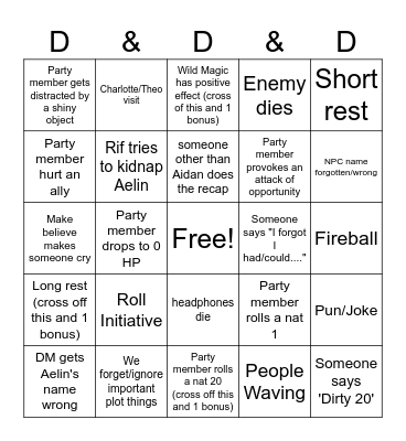 Wildemount D&D&D Bingo Card