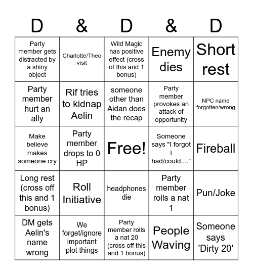 Wildemount D&D&D Bingo Card