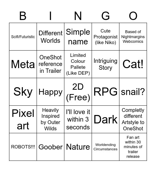 O - Nightmargin Bingo Card