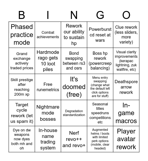 RS3 Roadmap Bingo Card
