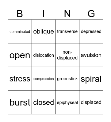 Fracture Bingo Card