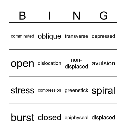 Fracture Bingo Card