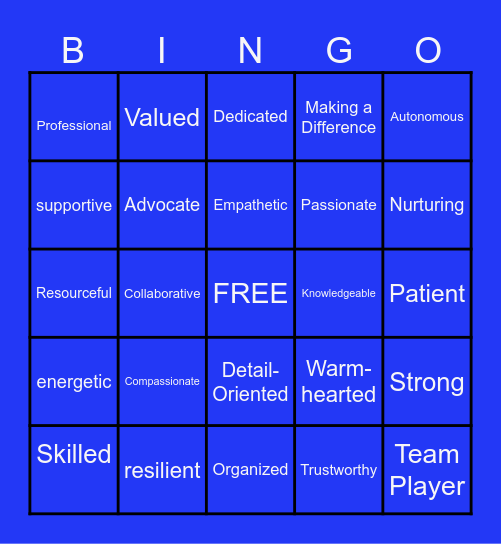 KCVA Nurses Month!! Bingo Card