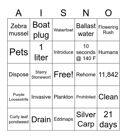 AIS-NO Bingo Card
