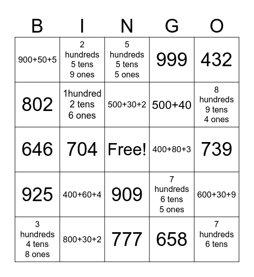 Place Value Bingo Card