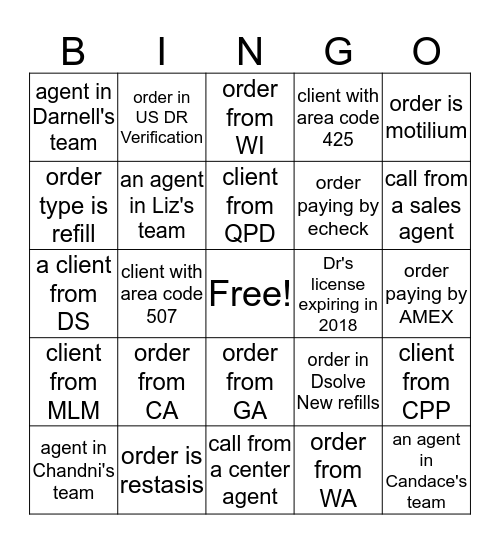 Processing Bingo Card