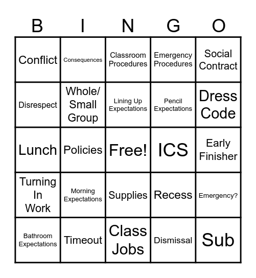 Procedure Bingo Card