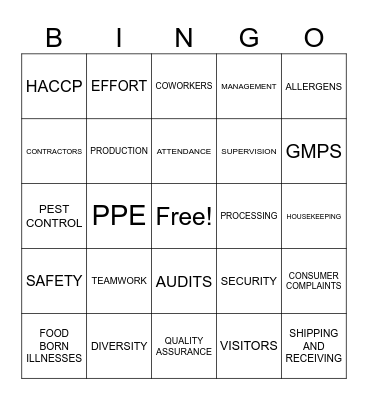 Food Safety and Quality Culture Bingo Card