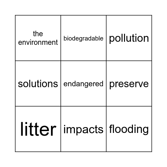 Climate Change Bingo Card