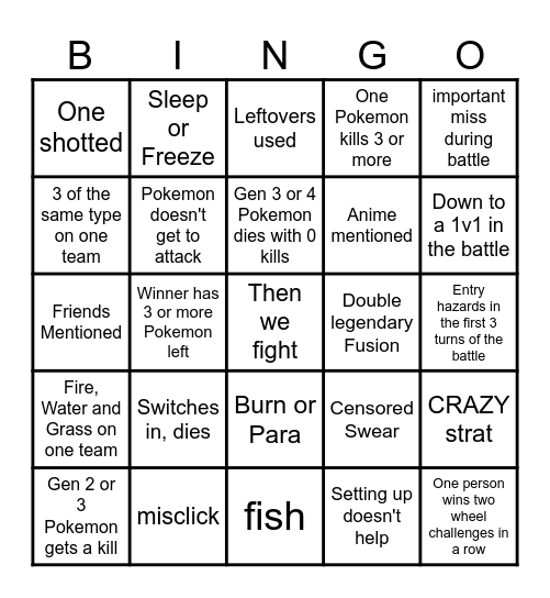 Then we react Bingo Card