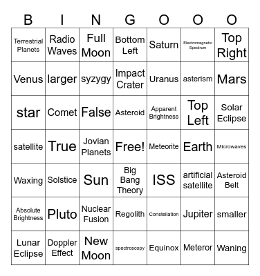 Bingo Review Bingo Card