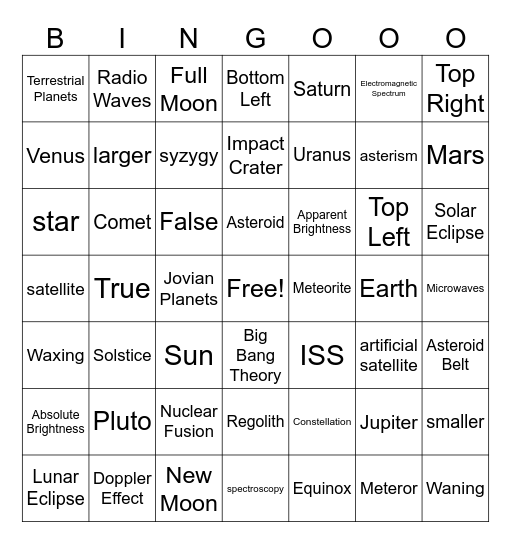 Bingo Review Bingo Card