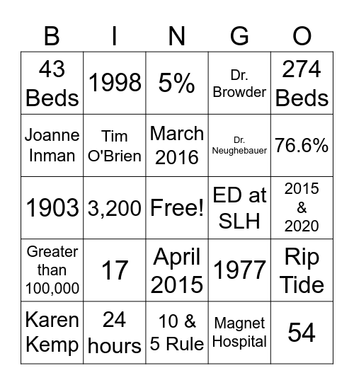 Happy Hospital Week! Bingo Card